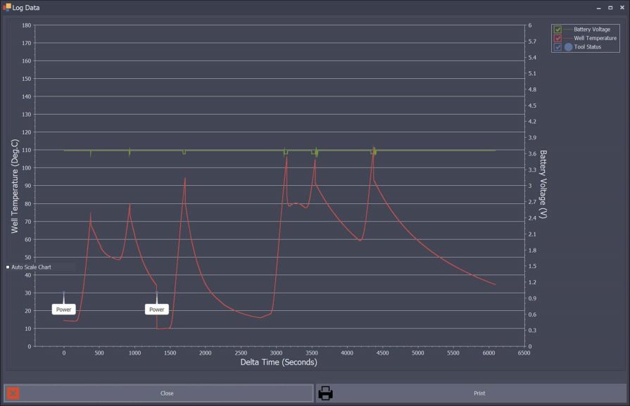 creenShot of Temperature Output